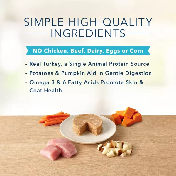 imageBlue Buffalo Basics Skin amp Stomach Care Grain Free Natural Adult Pate Wet Cat Food Indoor Duck 3oz cans Pack of 24Turkey