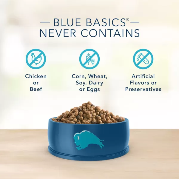 imageBlue Buffalo Basics Skin amp Stomach Care Grain Free Natural Indoor Adult Dry Cat Food Duck amp Potato 5lbDuck amp Potato 5 Pound Pack of 1