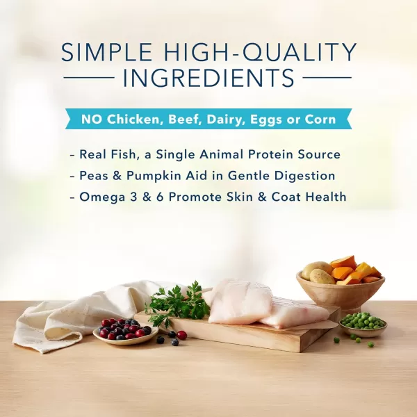 imageBlue Buffalo Basics Skin amp Stomach Care Grain Free Natural Indoor Adult Dry Cat Food Duck amp Potato 5lbFish amp Potato 5 Pound Pack of 1
