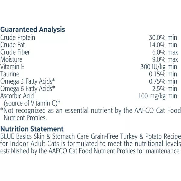 imageBlue Buffalo Basics Skin amp Stomach Care Grain Free Natural Indoor Adult Dry Cat Food Duck amp Potato 5lbTurkey amp Potato 5 Pound Pack of 1