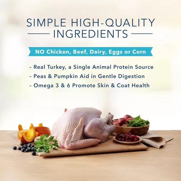 imageBlue Buffalo Basics Skin amp Stomach Care Grain Free Natural Indoor Mature Dry Cat Food Turkey amp Potato 5lbTurkey amp Potato 5 Pound Pack of 1