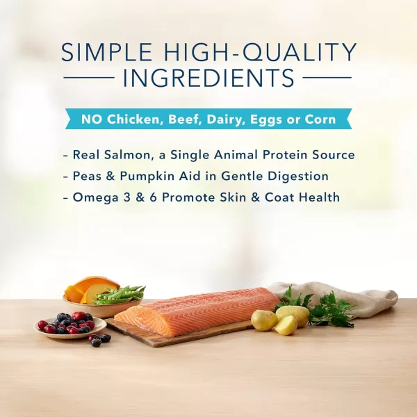 imageBlue Buffalo Basics Skin amp Stomach Care Natural Adult Dry Dog Food Salmon amp Potato 11lbSalmon amp Potato 11 Pound Pack of 1