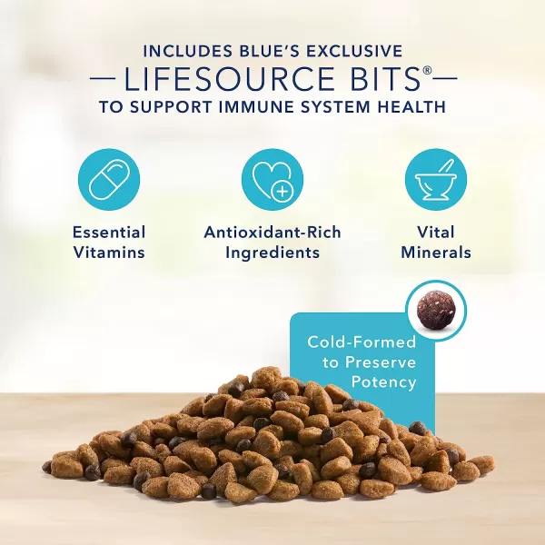 imageBlue Buffalo Basics Skin amp Stomach Care Natural Adult Dry Dog Food Salmon amp Potato 11lbTurkey amp Potato 11 Pound Pack of 1