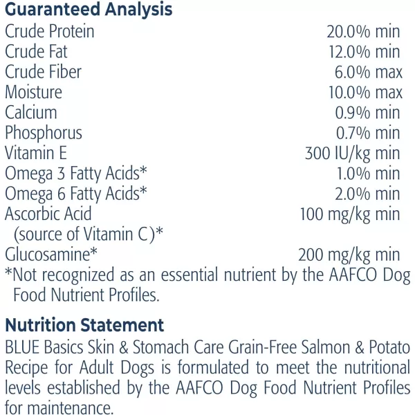 imageBlue Buffalo Basics Skin amp Stomach Care Natural Adult Dry Dog Food Turkey amp Potato 24lbSalmon amp Potato 22 Pound Pack of 1