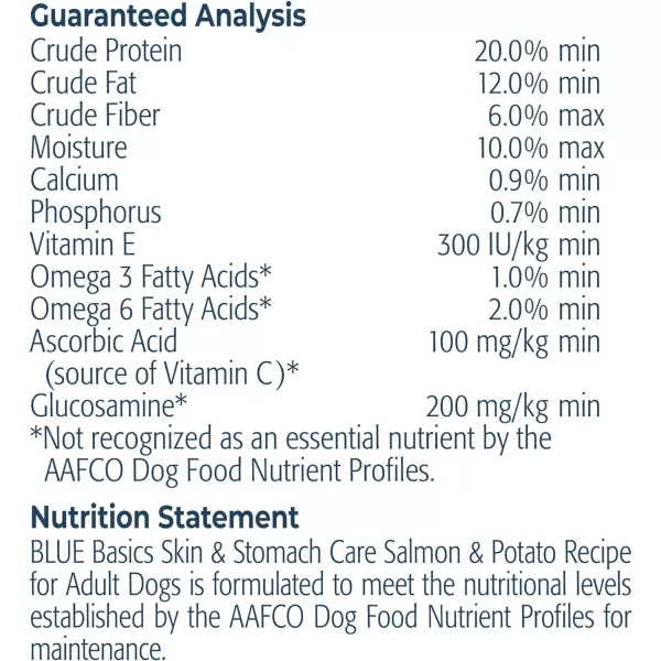 imageBlue Buffalo Basics Skin amp Stomach Care Natural Adult Dry Dog Food Turkey amp Potato 24lbSalmon amp Potato 24 Pound Pack of 1