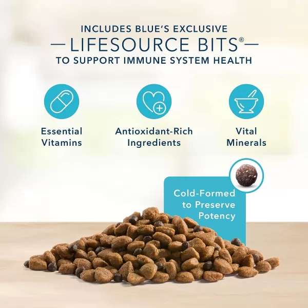 imageBlue Buffalo Basics Skin amp Stomach Care Natural Adult Dry Dog Food Turkey amp Potato 24lbTurkey amp Potato 24 Pound Pack of 1