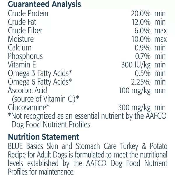 imageBlue Buffalo Basics Skin amp Stomach Care Natural Adult Dry Dog Food Turkey amp Potato 24lbTurkey amp Potato 24 Pound Pack of 1