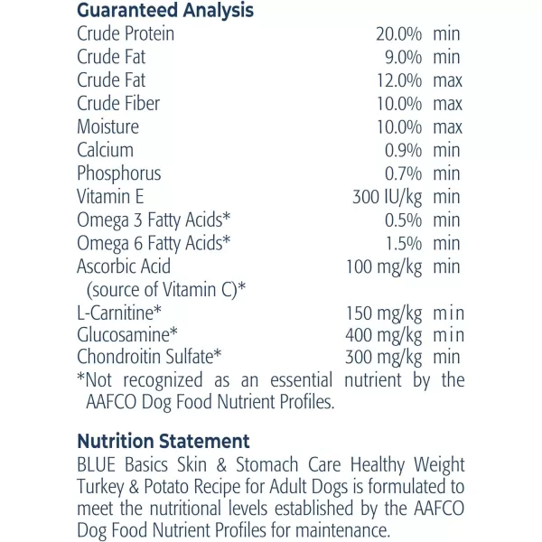 imageBlue Buffalo Basics Skin amp Stomach Care Natural Adult Healthy Weight Dry Dog Food Turkey amp Potato 24lbTurkey amp Potato 24 Pound Pack of 1