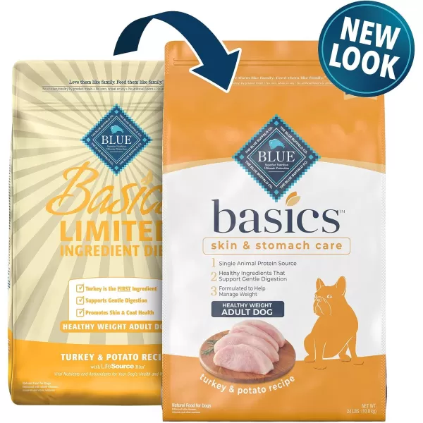 imageBlue Buffalo Basics Skin amp Stomach Care Natural Adult Healthy Weight Dry Dog Food Turkey amp Potato 24lbTurkey amp Potato 24 Pound Pack of 1