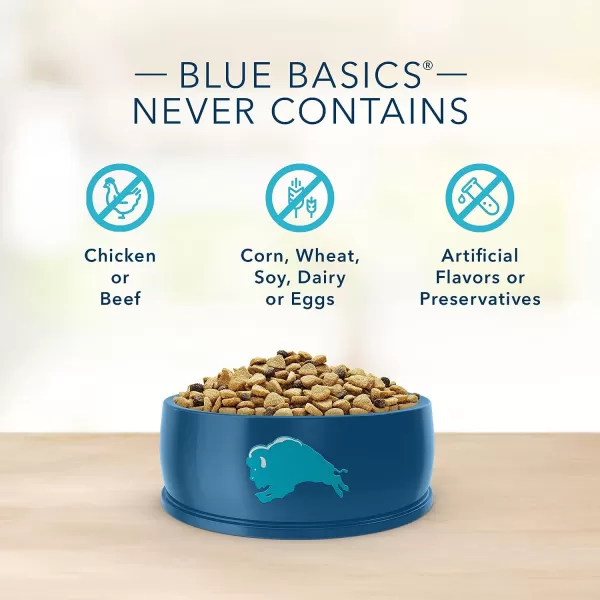 imageBlue Buffalo Basics Skin amp Stomach Care Natural Adult Healthy Weight Dry Dog Food Turkey amp Potato 4lbBlue Buffalo Basics Skin amp Stomach Care Natural Adult Healthy Weight Dry Dog Food Turkey amp Potato 4lb
