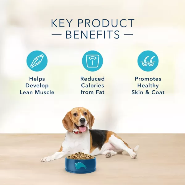 imageBlue Buffalo Basics Skin amp Stomach Care Natural Adult Healthy Weight Dry Dog Food Turkey amp Potato 4lbBlue Buffalo Basics Skin amp Stomach Care Natural Adult Healthy Weight Dry Dog Food Turkey amp Potato 4lb