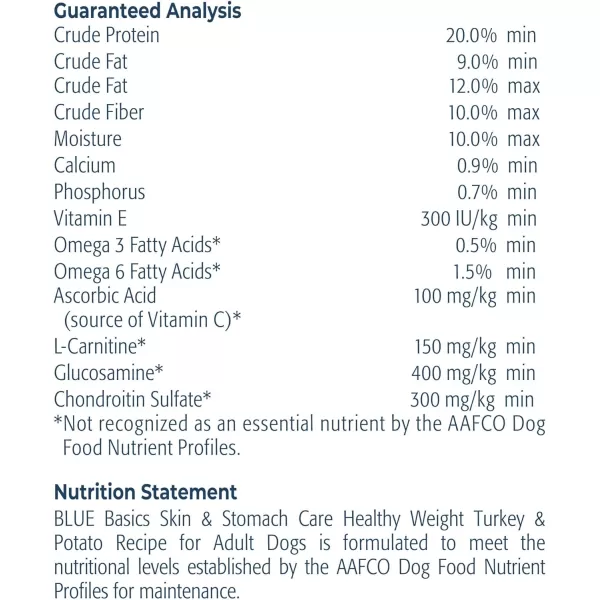 imageBlue Buffalo Basics Skin amp Stomach Care Natural Adult Healthy Weight Dry Dog Food Turkey amp Potato 4lbBlue Buffalo Basics Skin amp Stomach Care Natural Adult Healthy Weight Dry Dog Food Turkey amp Potato 4lb