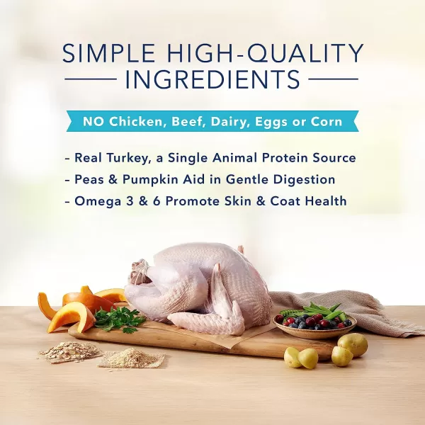 imageBlue Buffalo Basics Skin amp Stomach Care Natural Adult Healthy Weight Dry Dog Food Turkey amp Potato 4lbBlue Buffalo Basics Skin amp Stomach Care Natural Adult Healthy Weight Dry Dog Food Turkey amp Potato 4lb