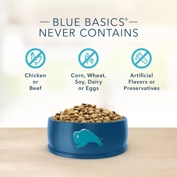 imageBlue Buffalo Basics Skin amp Stomach Care Natural Adult Large Breed Dry Dog Food Turkey amp Potato 24lb24 Pound Pack of 1