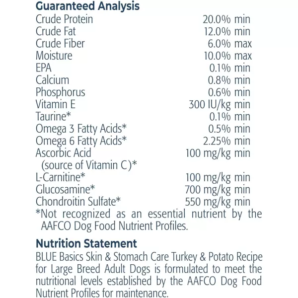 imageBlue Buffalo Basics Skin amp Stomach Care Natural Adult Large Breed Dry Dog Food Turkey amp Potato 24lb24 Pound Pack of 1