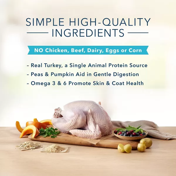 imageBlue Buffalo Basics Skin amp Stomach Care Natural Adult Large Breed Dry Dog Food Turkey amp Potato 24lb24 Pound Pack of 1