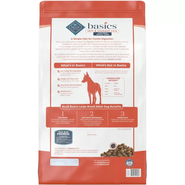 imageBlue Buffalo Basics Skin amp Stomach Care Natural Adult Large Breed Dry Dog Food Turkey amp Potato 24lb24 Pound Pack of 1