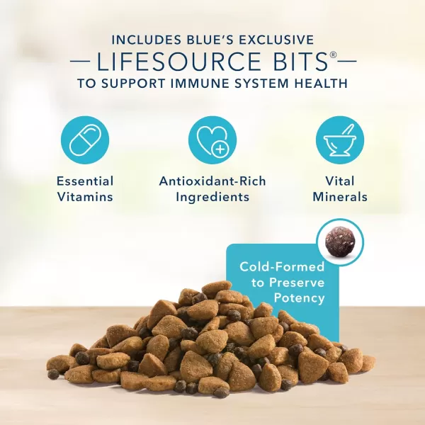 imageBlue Buffalo Basics Skin amp Stomach Care Natural Adult Large Breed Dry Dog Food Turkey amp Potato 24lb24 Pound Pack of 1