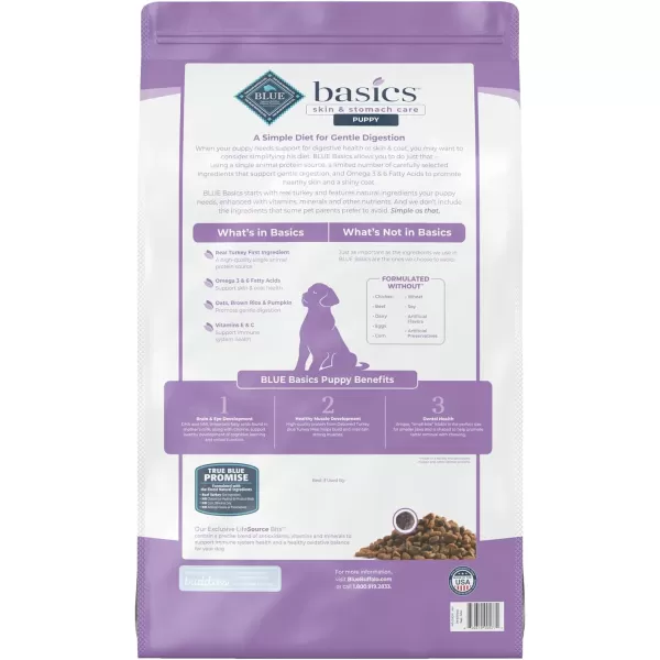 imageBlue Buffalo Basics Skin amp Stomach Care Natural Puppy Dry Dog Food Turkey amp Potato 24lbTurkey amp Potato 24 Pound Pack of 1