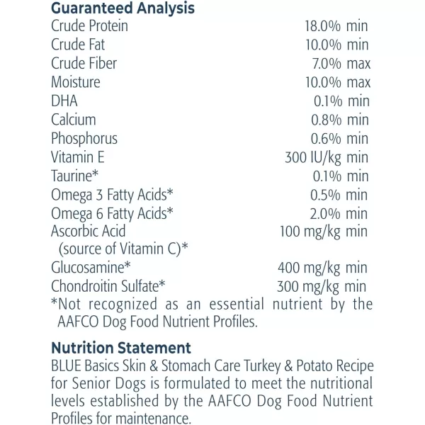 imageBlue Buffalo Basics Skin amp Stomach Care Natural Senior Dry Dog Food Turkey amp Potato 24lbDry Dog Food 24 Pound Pack of 1
