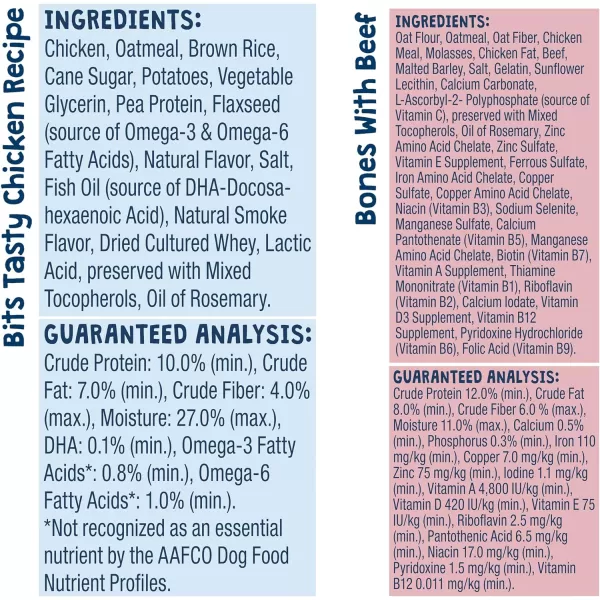imageBlue Buffalo Bones Natural Crunchy Dog Treats TOGO Mini Dog Biscuits Beef 1oz Bags Pack of 12BLUE Bits amp Bones 1 Ounce Pack of 24