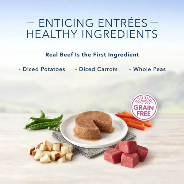 imageBlue Buffalo Delights Natural Adult Small Breed Wet Dog Food Cups Pate Style Filet Mignon and Porterhouse 35oz 12 Pack 6 of Each FlavorAngus Beef 35 Ounce Pack of 12