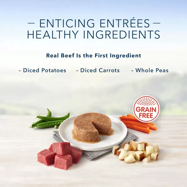 imageBlue Buffalo Delights Natural Adult Small Breed Wet Dog Food Cups Pate Style Filet Mignon and Porterhouse 35oz 12 Pack 6 of Each FlavorFilet Mignon 35 Ounce Pack of 12
