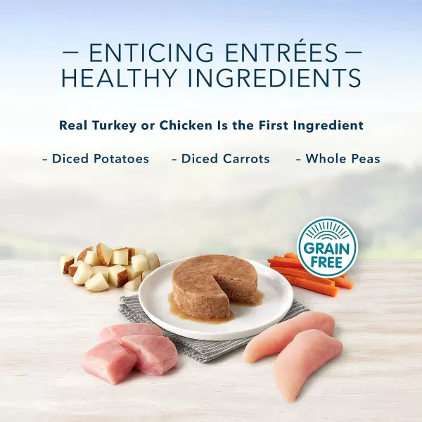 imageBlue Buffalo Delights Natural Adult Small Breed Wet Dog Food Cups Pate Style Filet Mignon and Porterhouse 35oz 12 Pack 6 of Each FlavorRoasted Turkey amp Grilled Chicken 35 Ounce Pack of 12