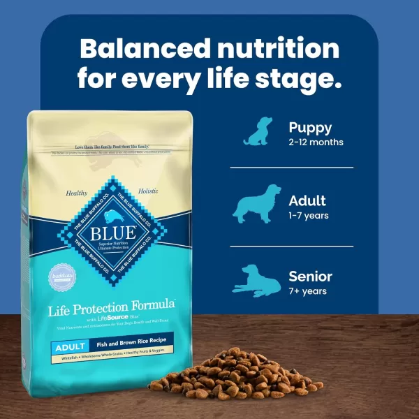 imageBlue Buffalo Dog Food Life Protection Formula Natural Fish amp Brown Rice Flavor Adult Dry Dog Food 30 lb BagBlue Buffalo Dog Food Life Protection Formula Natural Fish amp Brown Rice Flavor Adult Dry Dog Food 30 lb Bag