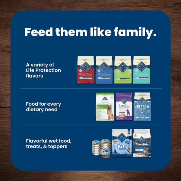 imageBlue Buffalo Dog Food Life Protection Formula Natural Fish amp Brown Rice Flavor Adult Dry Dog Food 30 lb BagBlue Buffalo Dog Food Life Protection Formula Natural Fish amp Brown Rice Flavor Adult Dry Dog Food 30 lb Bag