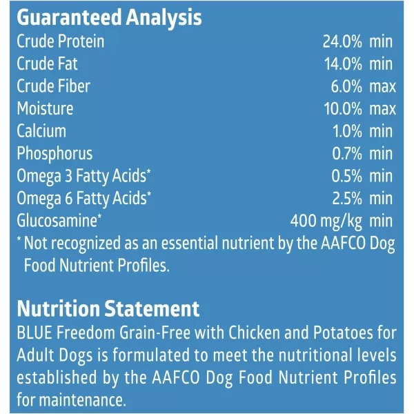 imageBlue Buffalo Freedom Grain Free Natural Adult Dry Dog Food Chicken 11lb11 Pound Pack of 1
