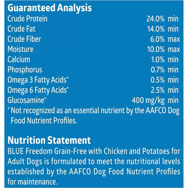 imageBlue Buffalo Freedom Grain Free Natural Adult Dry Dog Food Chicken 11lb11 Pound Pack of 1