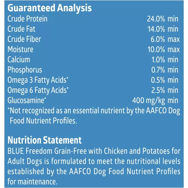 imageBlue Buffalo Freedom Grain Free Natural Adult Dry Dog Food Chicken 24lbBlue Buffalo Freedom Grain Free Natural Adult Dry Dog Food Chicken 24lb