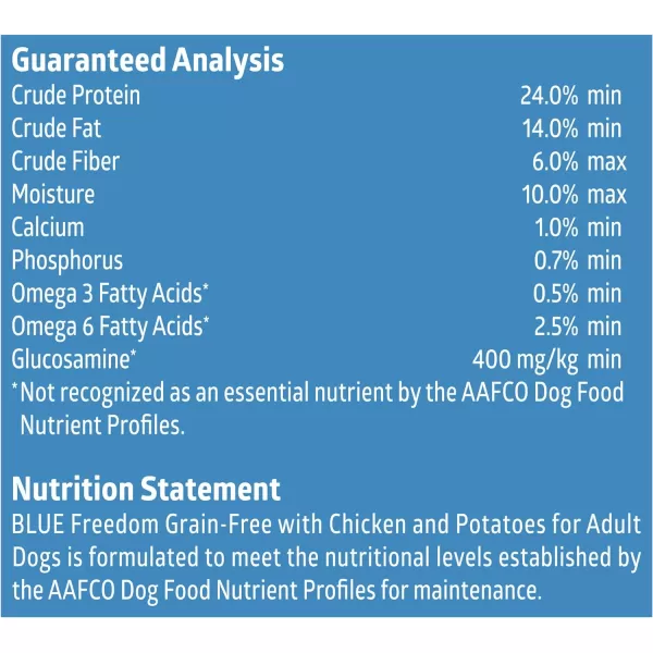 imageBlue Buffalo Freedom Grain Free Natural Adult Dry Dog Food Chicken 4lbBlue Buffalo Freedom Grain Free Natural Adult Dry Dog Food Chicken 4lb