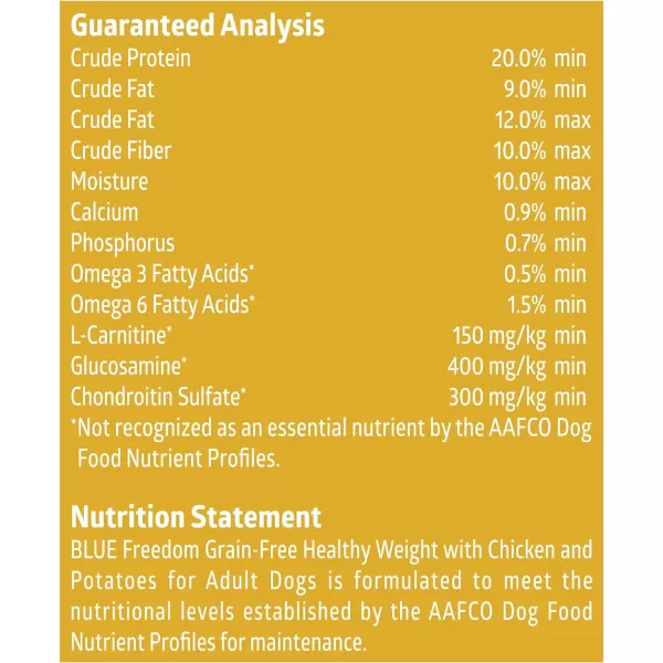 imageBlue Buffalo Freedom Grain Free Natural Adult Healthy Weight Dry Dog Food Chicken 24lbBlue Buffalo Freedom Grain Free Natural Adult Healthy Weight Dry Dog Food Chicken 24lb