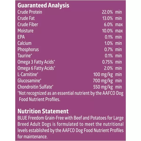 imageBlue Buffalo Freedom Grain Free Natural Adult Large Breed Dry Dog Food Chicken 24lbBeef 24 Pound Pack of 1