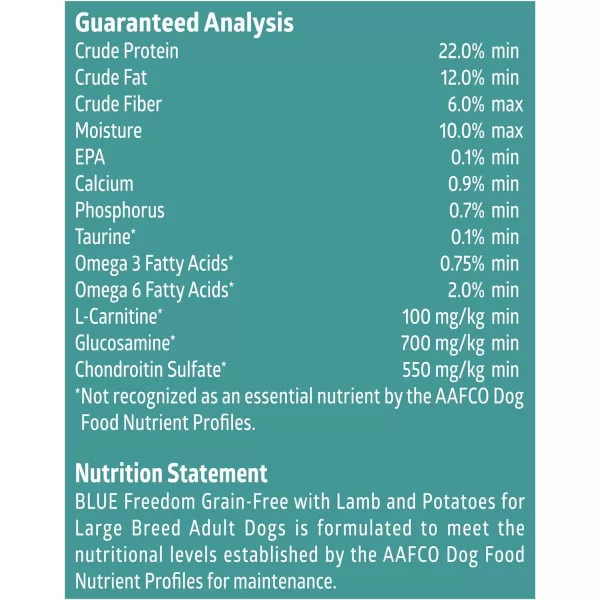 imageBlue Buffalo Freedom Grain Free Natural Adult Large Breed Dry Dog Food Chicken 24lbLamb 24 Pound Pack of 1