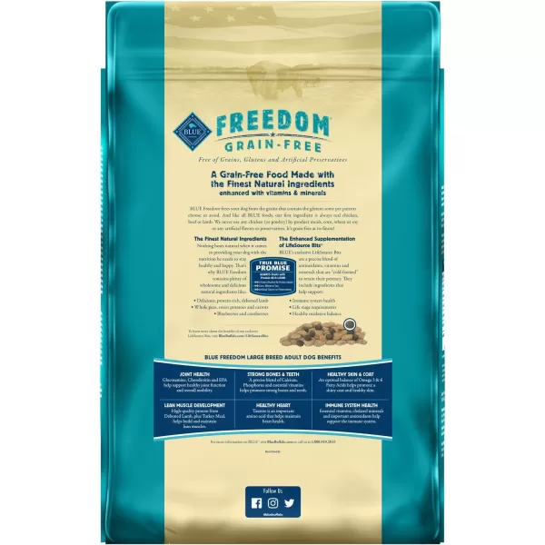 imageBlue Buffalo Freedom Grain Free Natural Adult Large Breed Dry Dog Food Chicken 24lbLamb 24 Pound Pack of 1