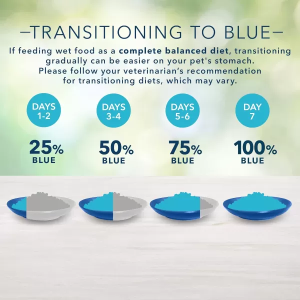 imageBlue Buffalo Freedom Grain Free Natural Adult Pate Wet Cat Food Indoor Fish 55oz cans Pack of 24Fish 55 Ounce Pack of 24