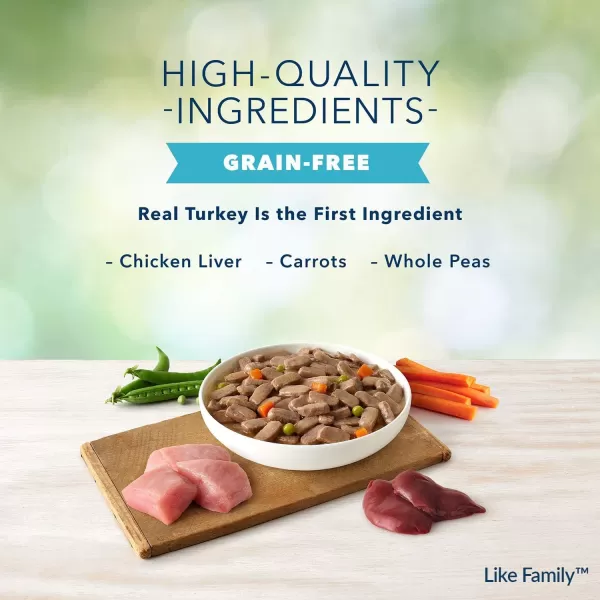 imageBlue Buffalo Freedom Grain Free Natural Adult Wet Dog Food Lamb 125oz cans Pack of 12Grillers Hearty Turkey Dinner