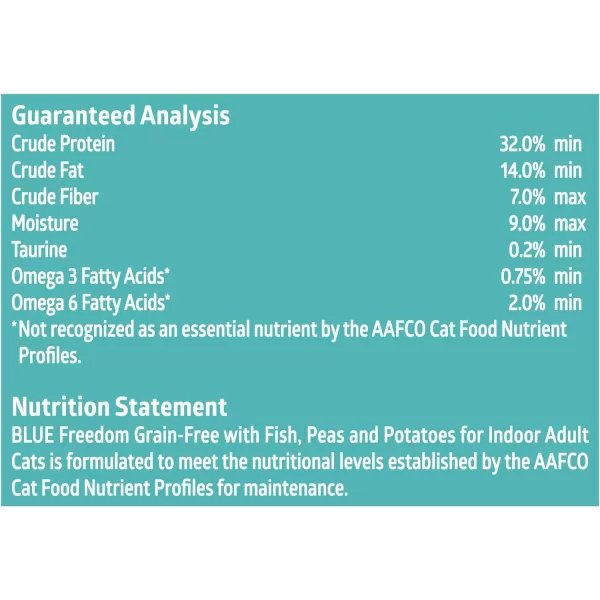 imageBlue Buffalo Freedom Grain Free Natural Indoor Adult Dry Cat Food Fish 5lbBlue Buffalo Freedom Grain Free Natural Indoor Adult Dry Cat Food Fish 5lb