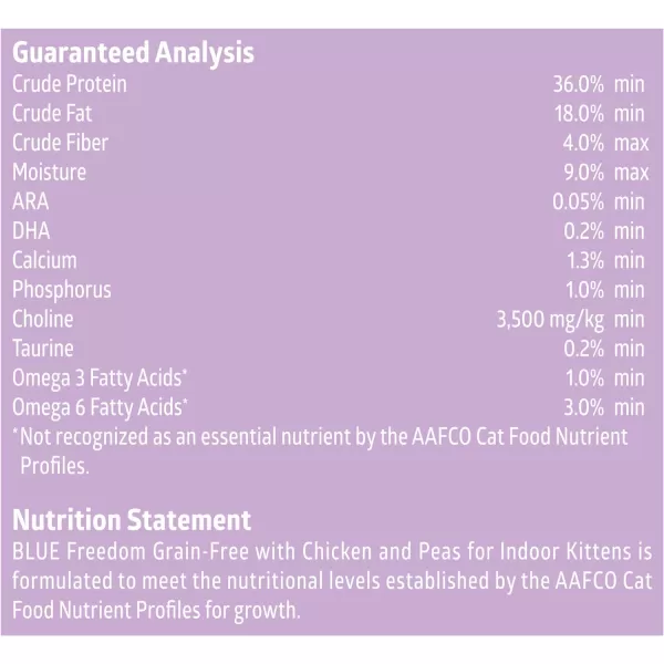 imageBlue Buffalo Freedom Grain Free Natural Indoor Kitten Dry Cat Food Chicken 5lbDry Cat Food 5 Pound Pack of 1