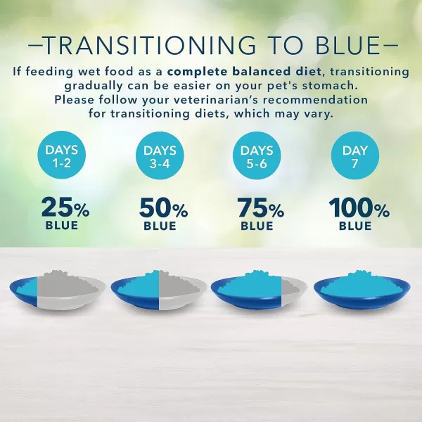 imageBlue Buffalo Freedom Grain Free Natural Mature Pate Wet Cat Food Indoor Chicken 55oz cans Pack of 24Blue Buffalo Freedom Grain Free Natural Mature Pate Wet Cat Food Indoor Chicken 55oz cans Pack of 24