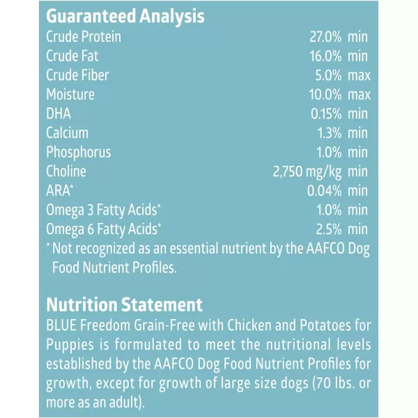 imageBlue Buffalo Freedom Grain Free Natural Puppy Dry Dog Food Chicken 4lb11 Pound Pack of 1