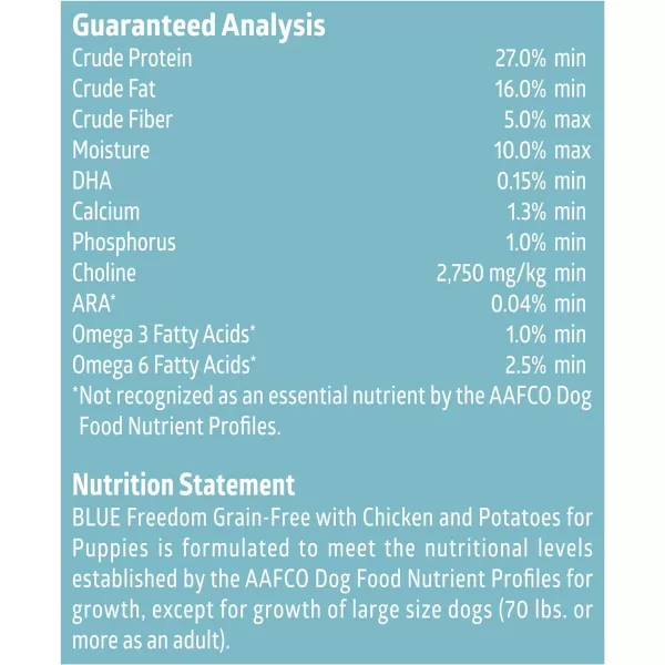 imageBlue Buffalo Freedom Grain Free Natural Puppy Dry Dog Food Chicken 4lb24 Pound Pack of 1