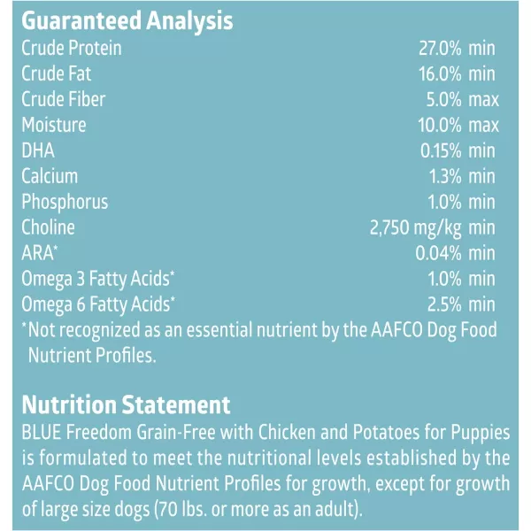 imageBlue Buffalo Freedom Grain Free Natural Puppy Dry Dog Food Chicken 4lb4 Pound Pack of 1