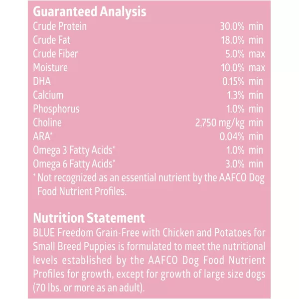 imageBlue Buffalo Freedom Grain Free Natural Puppy Small Breed Dry Dog Food Chicken 11lbChicken 11 Pound Pack of 1