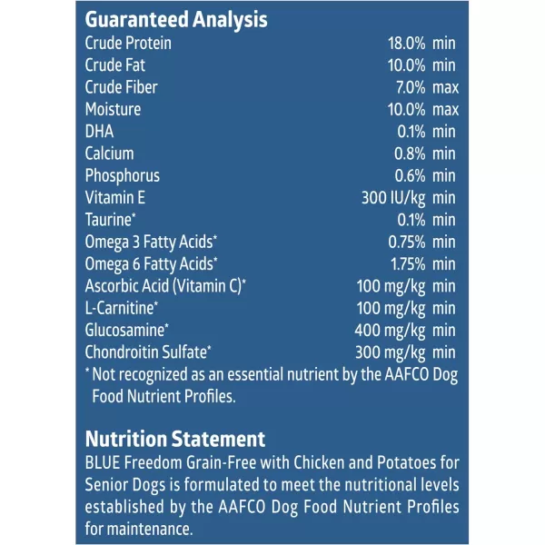 imageBlue Buffalo Freedom Grain Free Natural Senior Dry Dog Food Chicken 4lbDry Dog Food 11 Pound Pack of 1