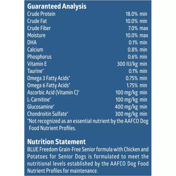imageBlue Buffalo Freedom Grain Free Natural Senior Dry Dog Food Chicken 4lbDry Dog Food 24 Pound Pack of 1