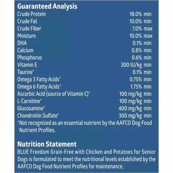 imageBlue Buffalo Freedom Grain Free Natural Senior Dry Dog Food Chicken 4lbDry Dog Food 4 Pound Pack of 1
